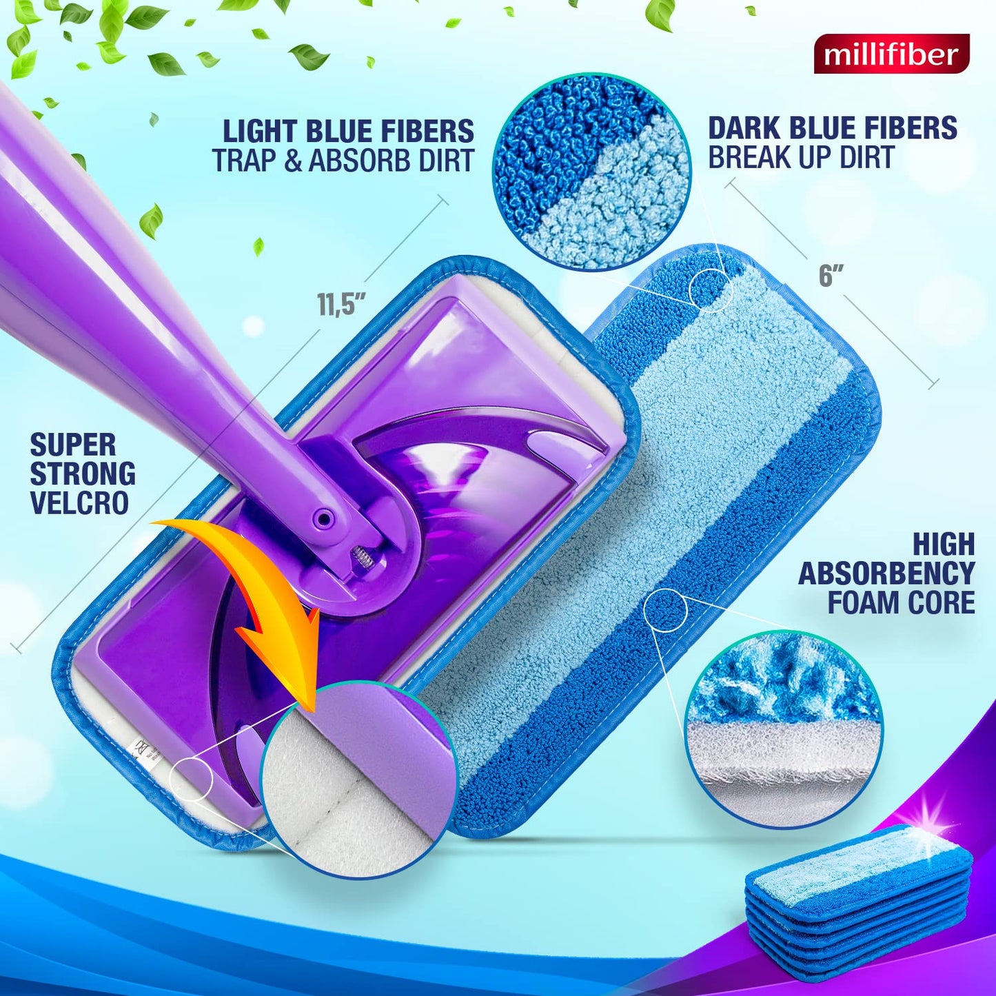 Millifiber Reusable Mop Pads Compatible with Swiffer WetJet (2 Pack) - Microfiber Mop Refill for Wet Mopping Cloths - Hardwood Floor Cleaning Spray