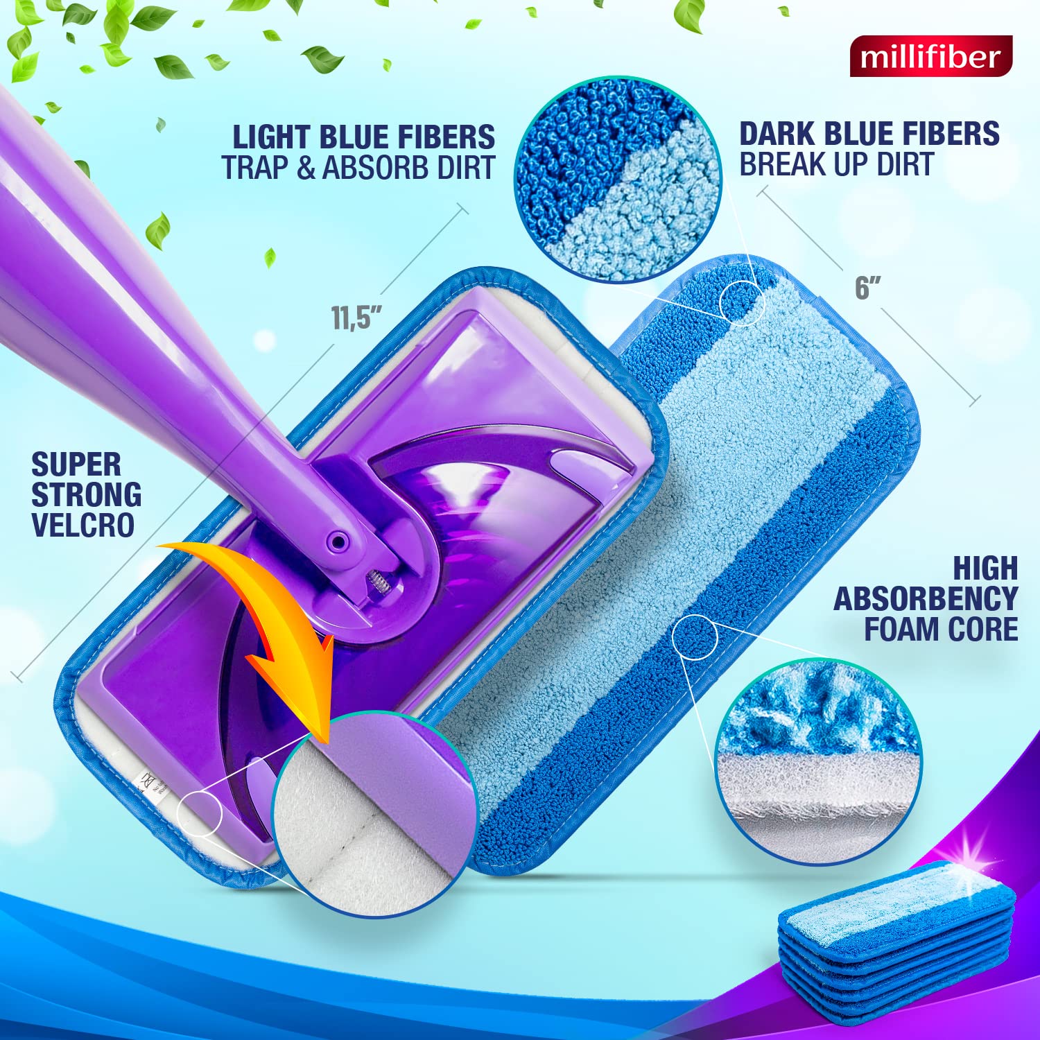 Millifiber Reusable Mop Pads Compatible with Swiffer WetJet (2 Pack) - Microfiber Mop Refill for Wet Mopping Cloths - Hardwood Floor Cleaning Spray