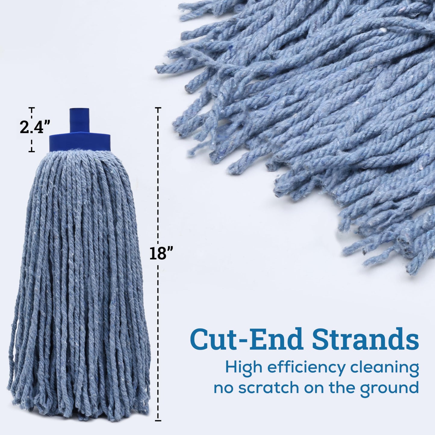Kleen Handler Wet Mop Replacement Head - Heavy Duty Cotton Blend, Screw-On Mop Refills with Plastic Socket, Fits Standard Threaded Handles, Commercial
