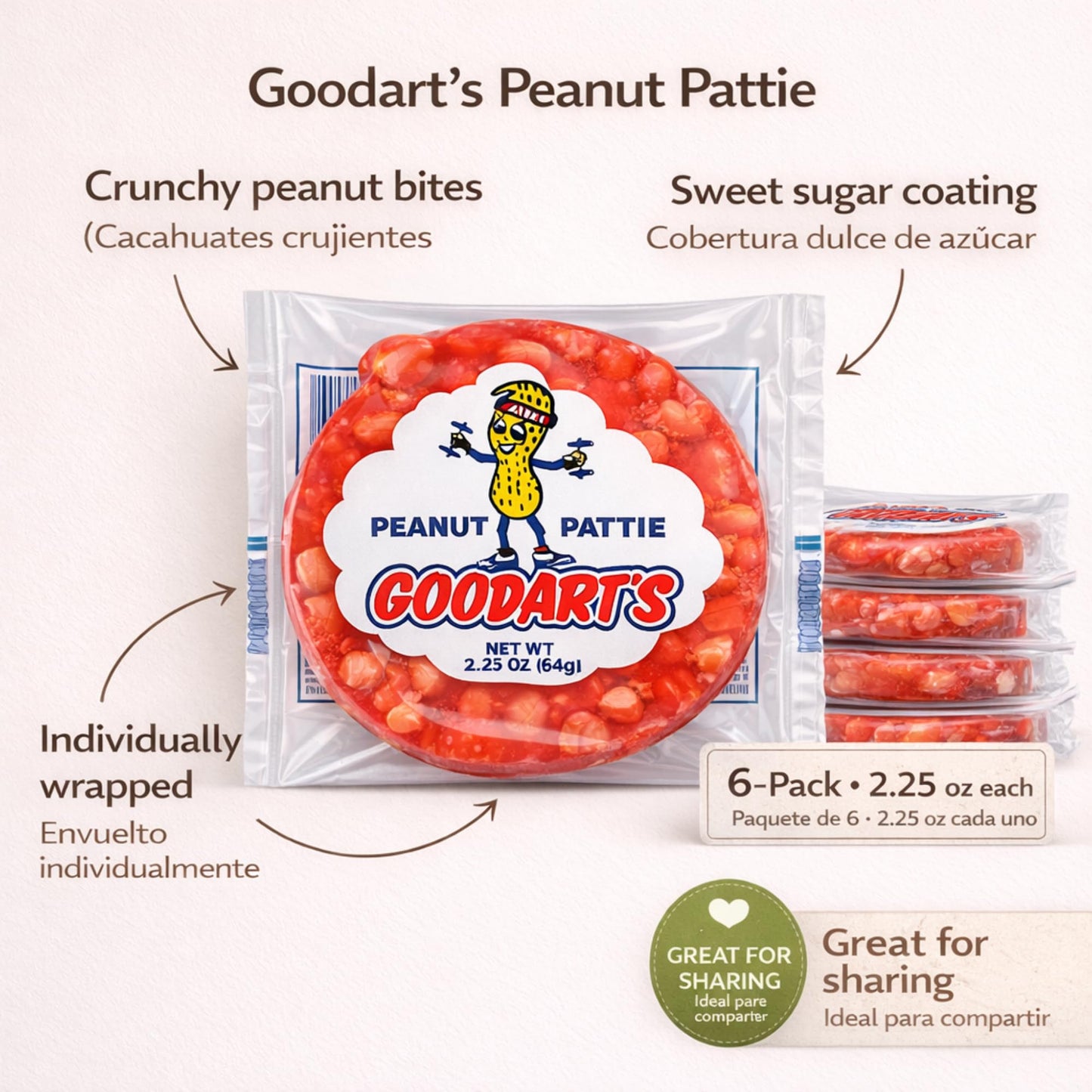 Goodart's 6-Pack Toffee Peanuts 2.25 Oz - Toffee Nuts, Sweet Nuts, Peanut Patties, Peanut Butter Bars Candy, Salted Nut Roll Candy Bars - Delicious
