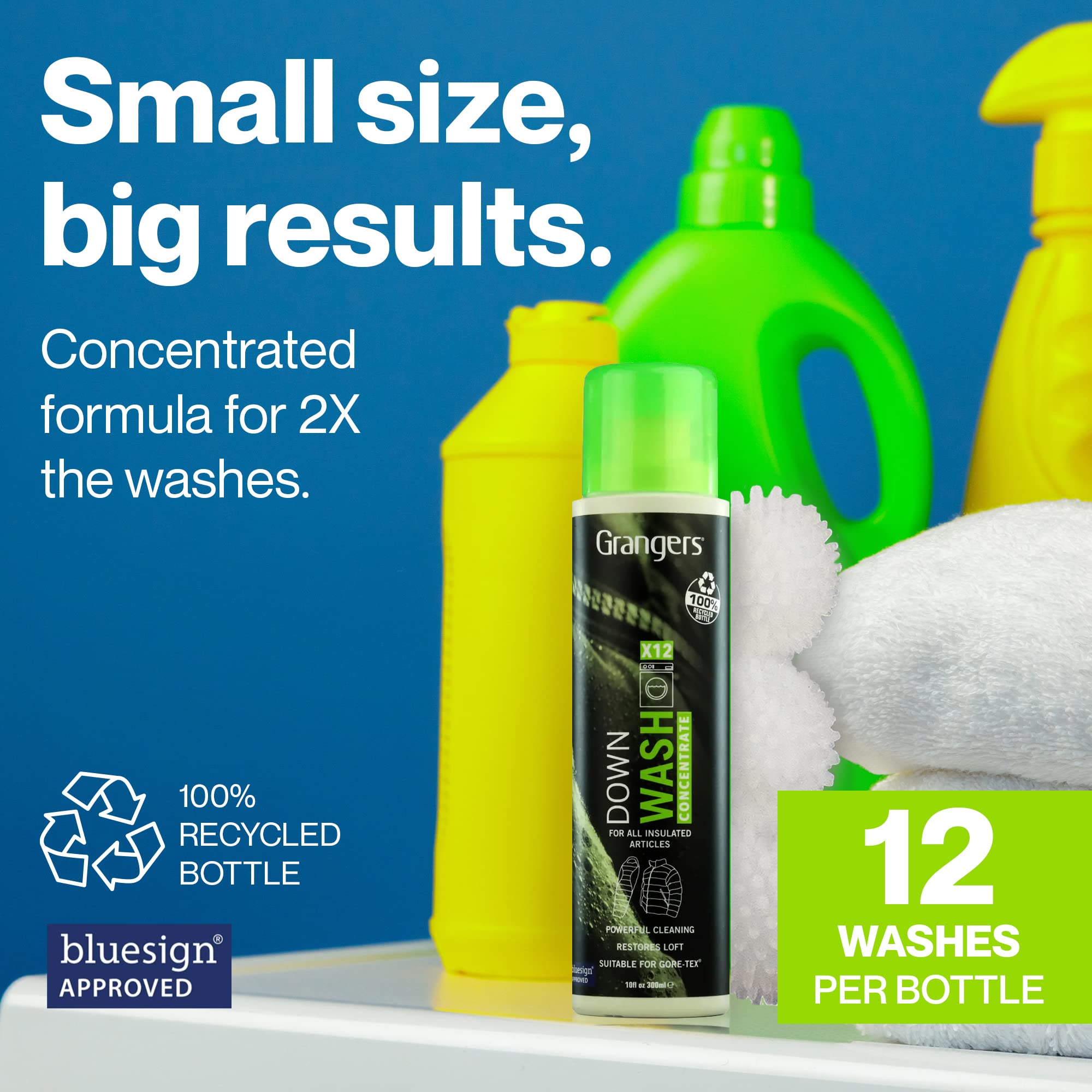 Grangers Down Wash Kit | Down Wash 10 oz Concentrate and 3 Reusable Dry Balls To Restore Down Loft