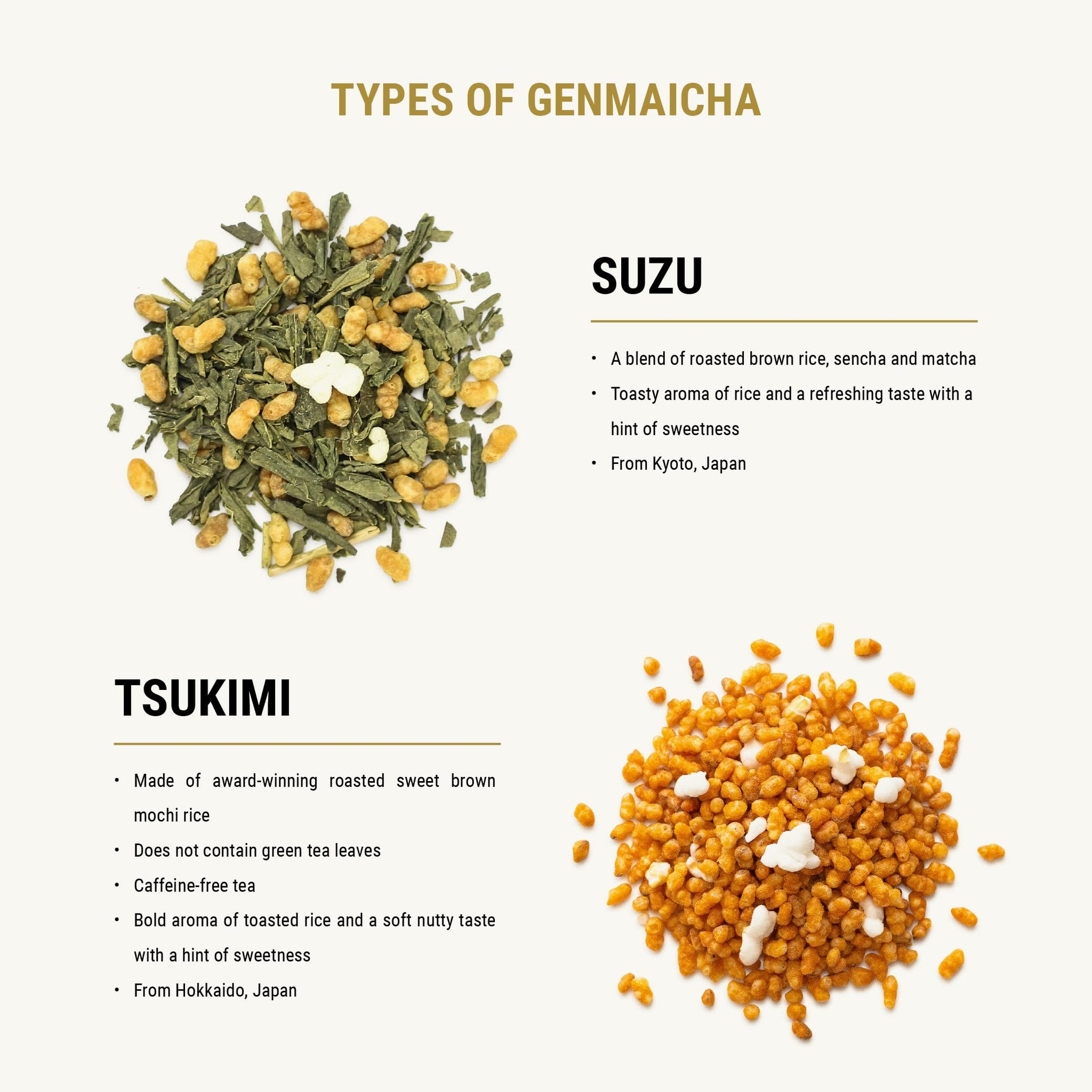 Senbird Premium Genmaicha With Matcha - Japanese Brown Rice Green Tea With Matcha - From Kyoto, Japan - Loose Leaf Tea In Airtight Tea Tin