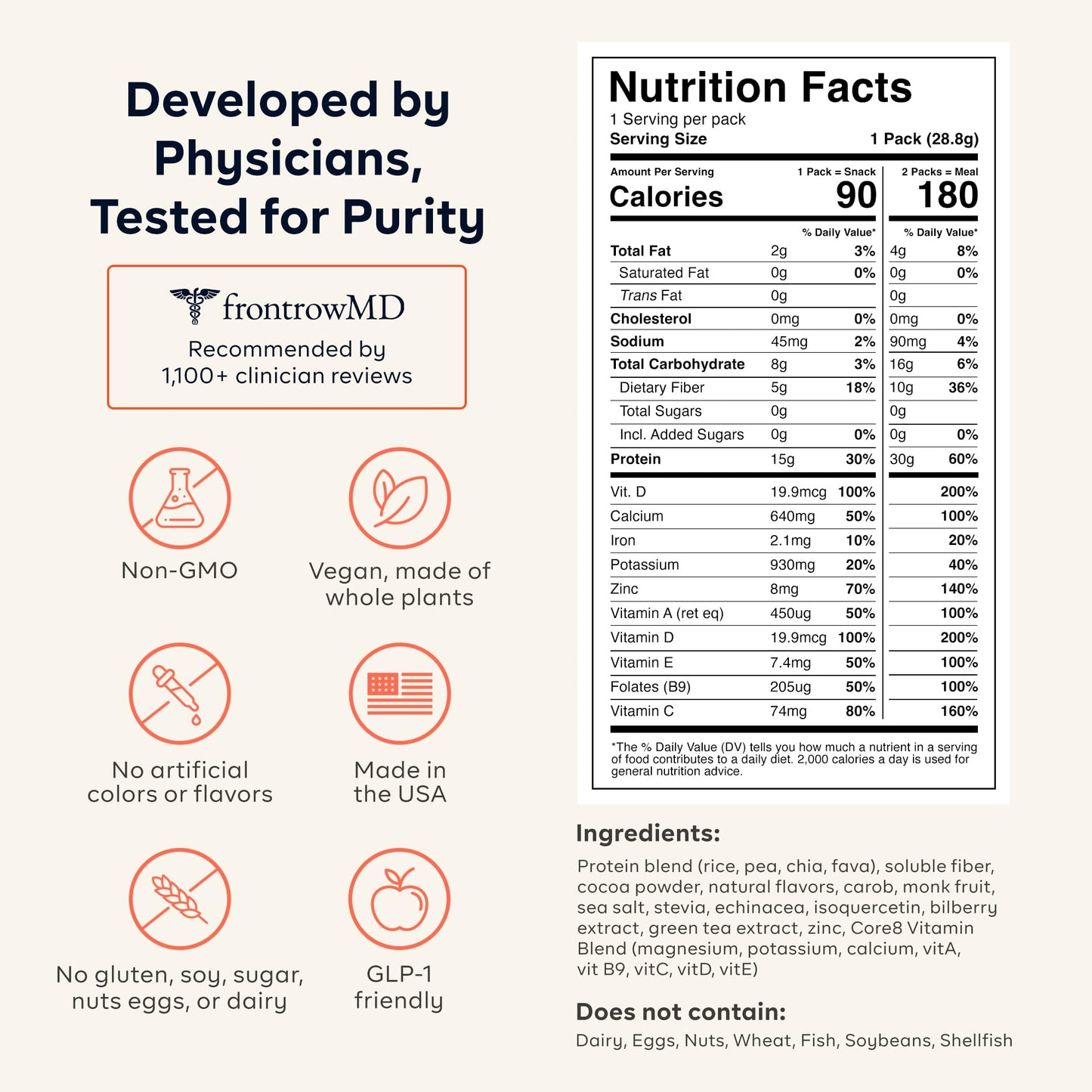 Goode Health All-In-One Nutrition Shake Kit | Chocolate 15g Plant Based Protein | Dairy Free, Soy Free, Gluten Free | Zero Sugar Low Carb High Fiber |