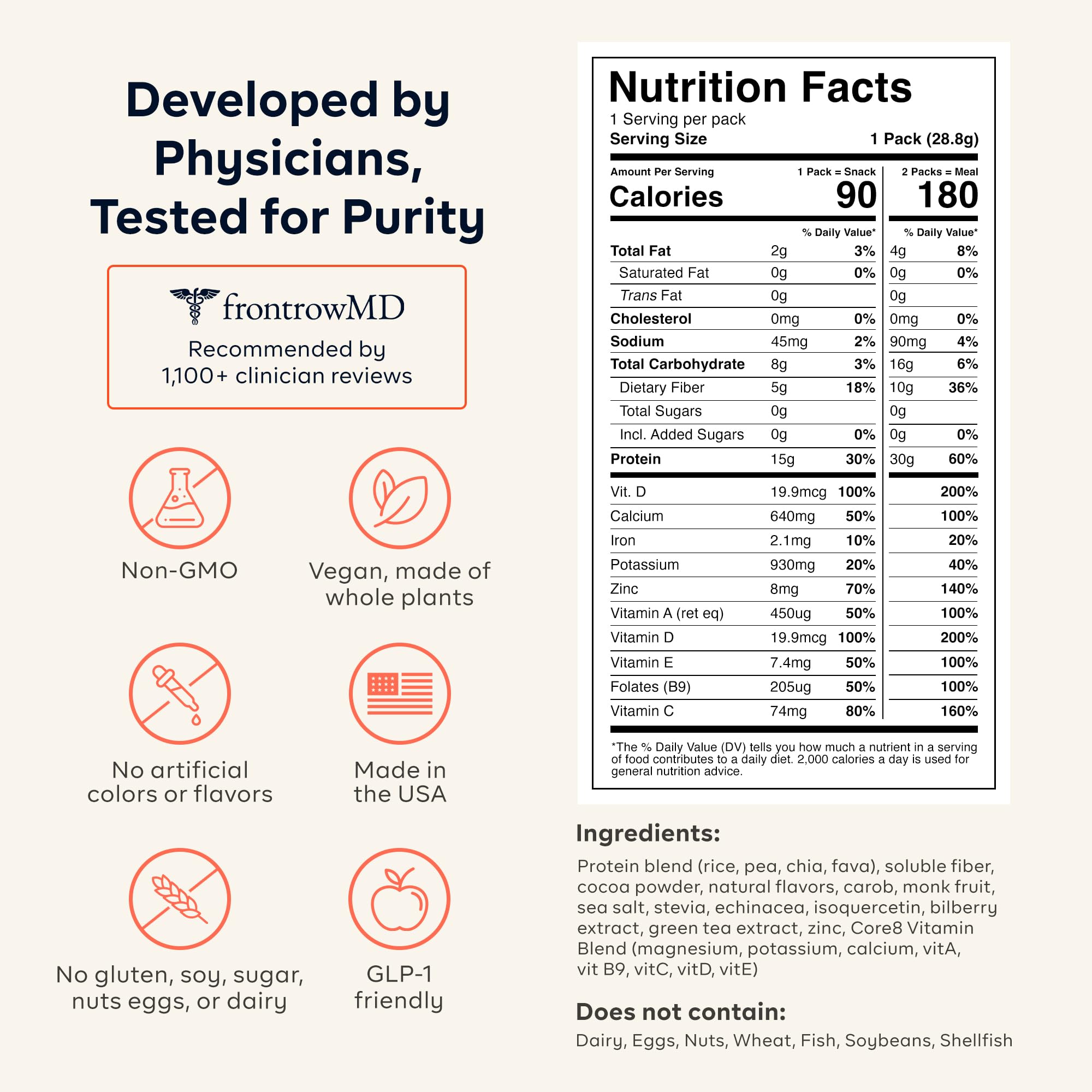 Goode Health All-In-One Nutrition Shake Kit | Chocolate 15g Plant Based Protein | Dairy Free, Soy Free, Gluten Free | Zero Sugar Low Carb High Fiber |