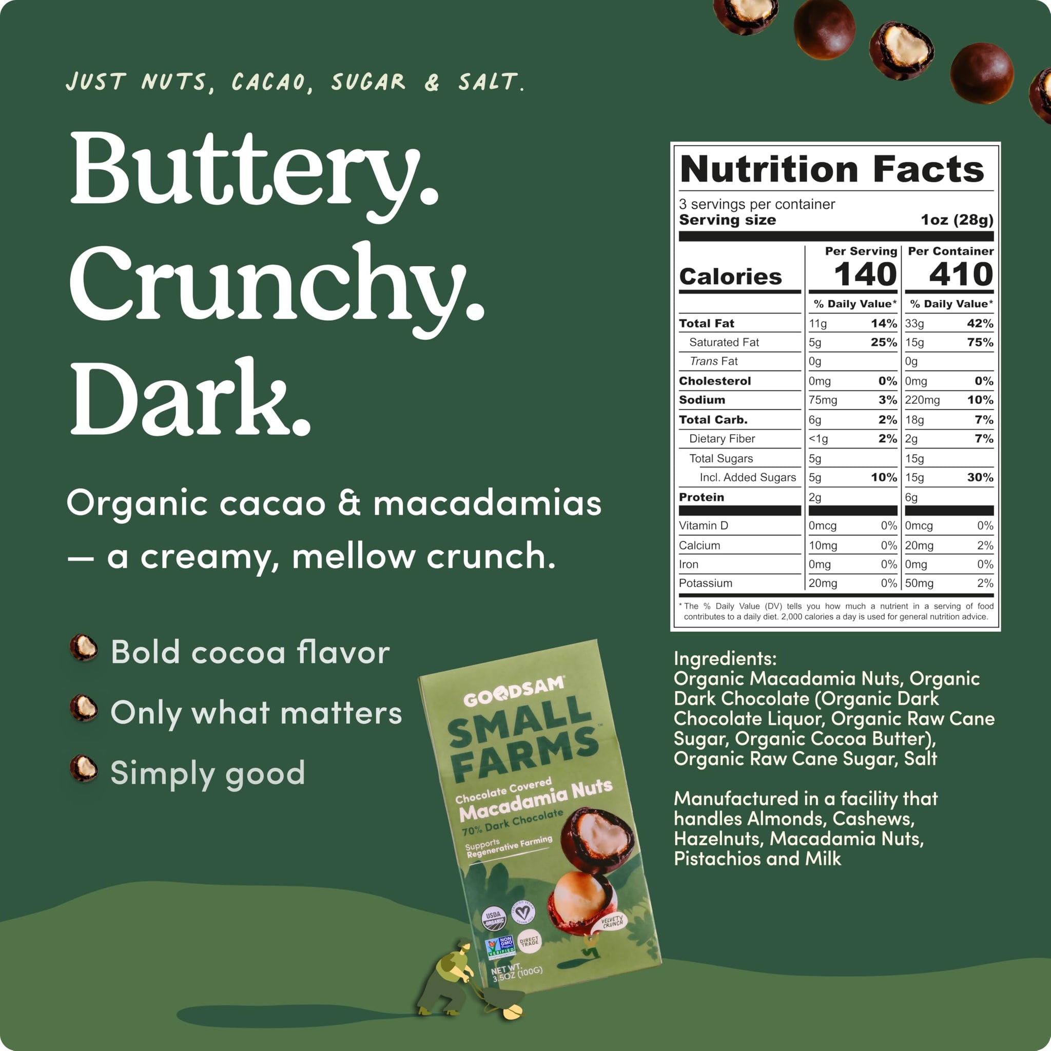 GoodSAM Organic Chocolate Covered Macadamia (Pack of 2) - No Sugar Added, Non GMO, Vegan, Regenerative Farming, Direct Trade