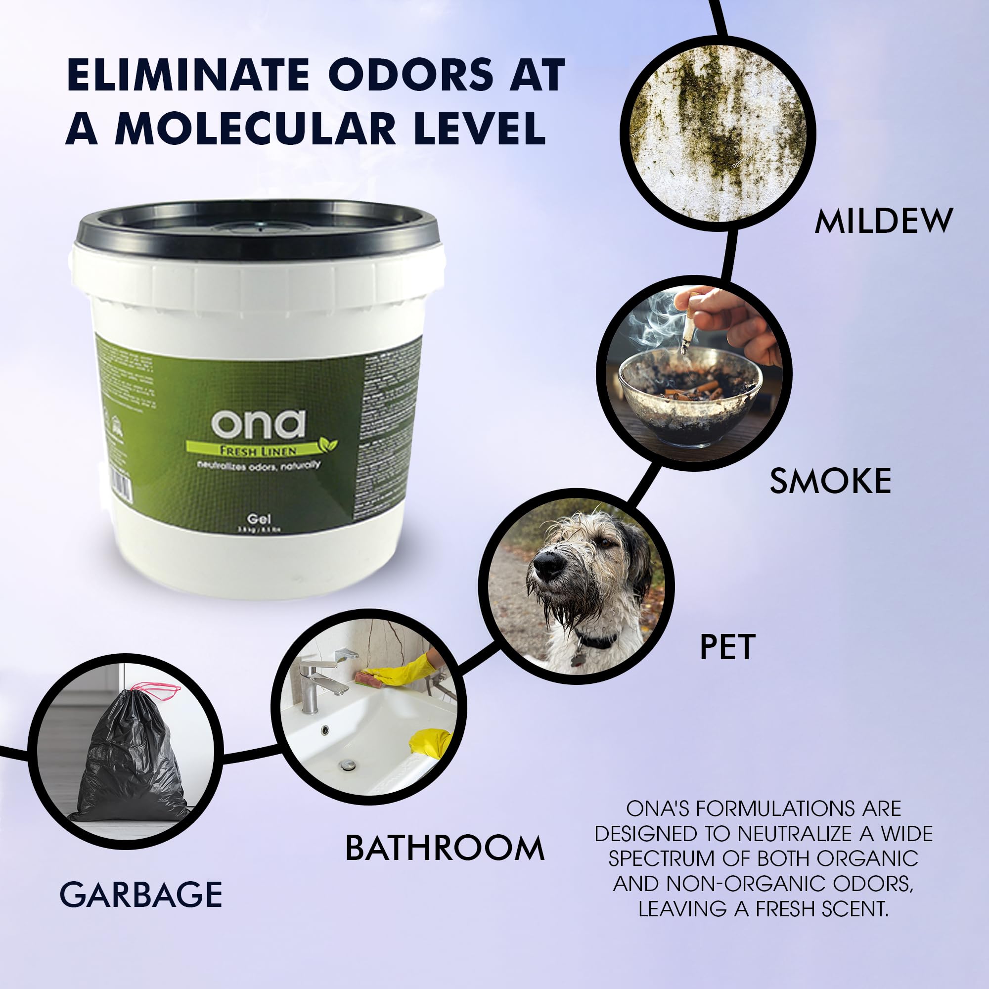 Ona Gel Fresh Linen Pail, 3.8kg - 8.5lb