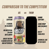 GRIZZLY Energy Drink Mountainberry Lemonade Taurine B Vitamins & 160mg Caffeine - Energy Focus & Hydration Boost - 10 Calories, Zero Sugar - No