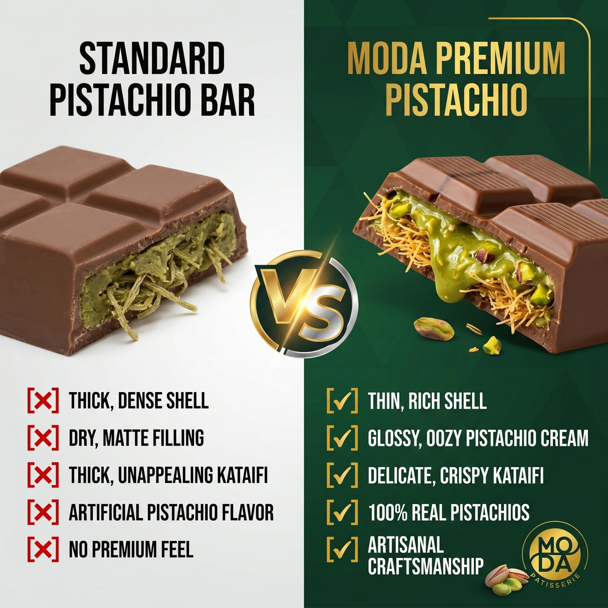 Moda Dubai Chocolate Bar - Premium Milk Chocolate with Pistachio Cream & Crispy Kataifi Filling, Gourmet Dubai Style Chocolate, Authentic Middle