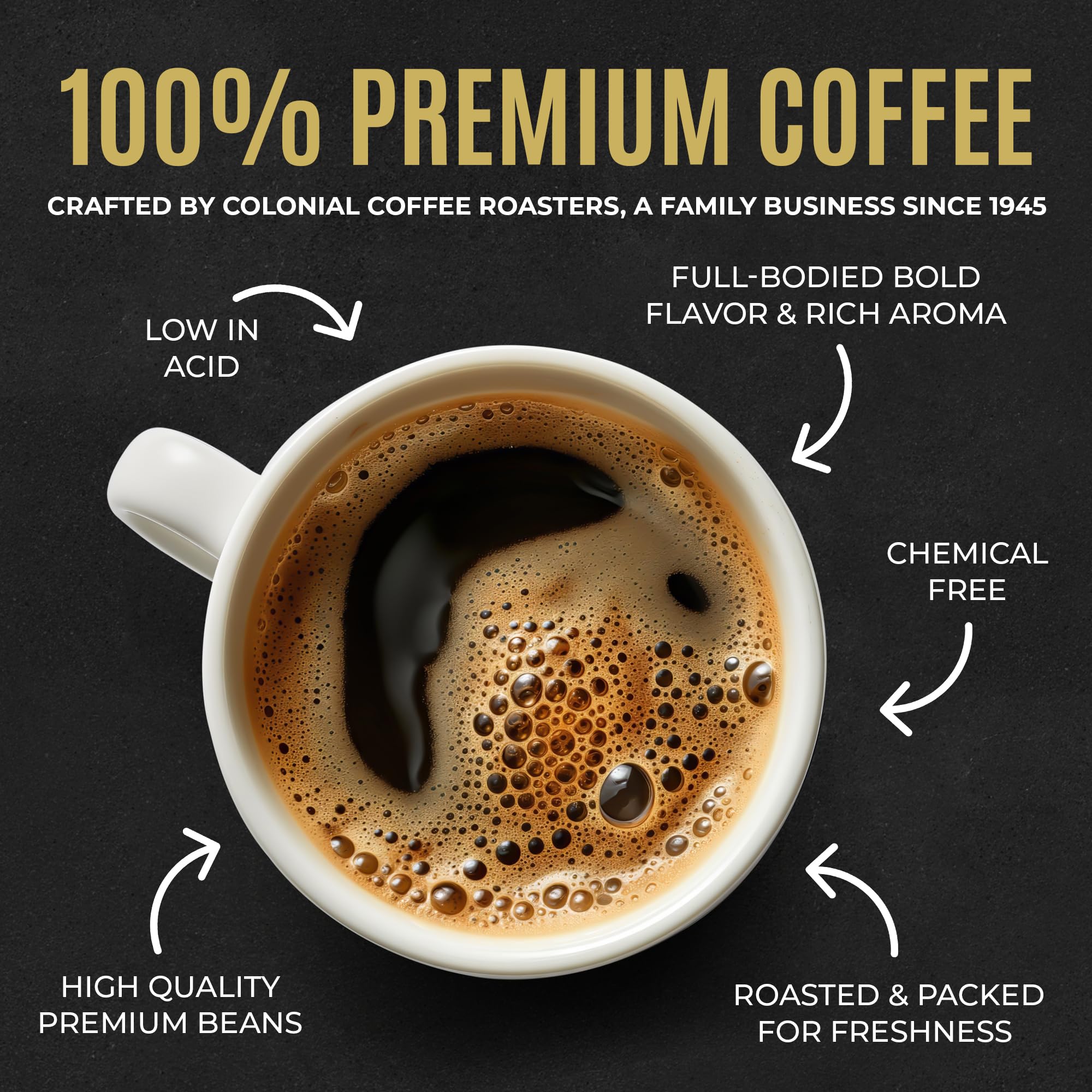 Colonial Coffee 32 Count Single Pot Coffee Packets - 100% Arabica High Caffeine Medium-Dark Roast | Pre-Measured Frac Packs for 12 Cup Maker | Bulk