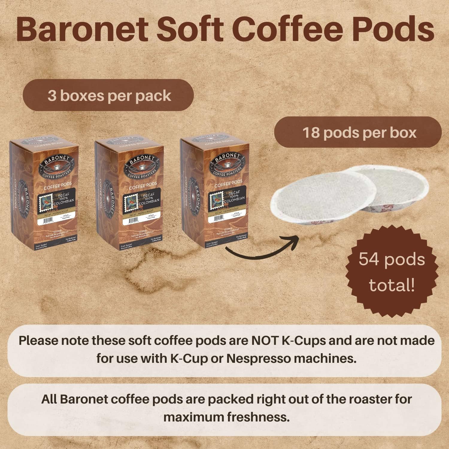 Baronet Coffee Pods [DECAF Colombian-54 Pods] Single Cup Use, Like Senseo [3 Boxes of 18 Single Serve 10 Gram] Regular Strength, Med Roast [Decaf