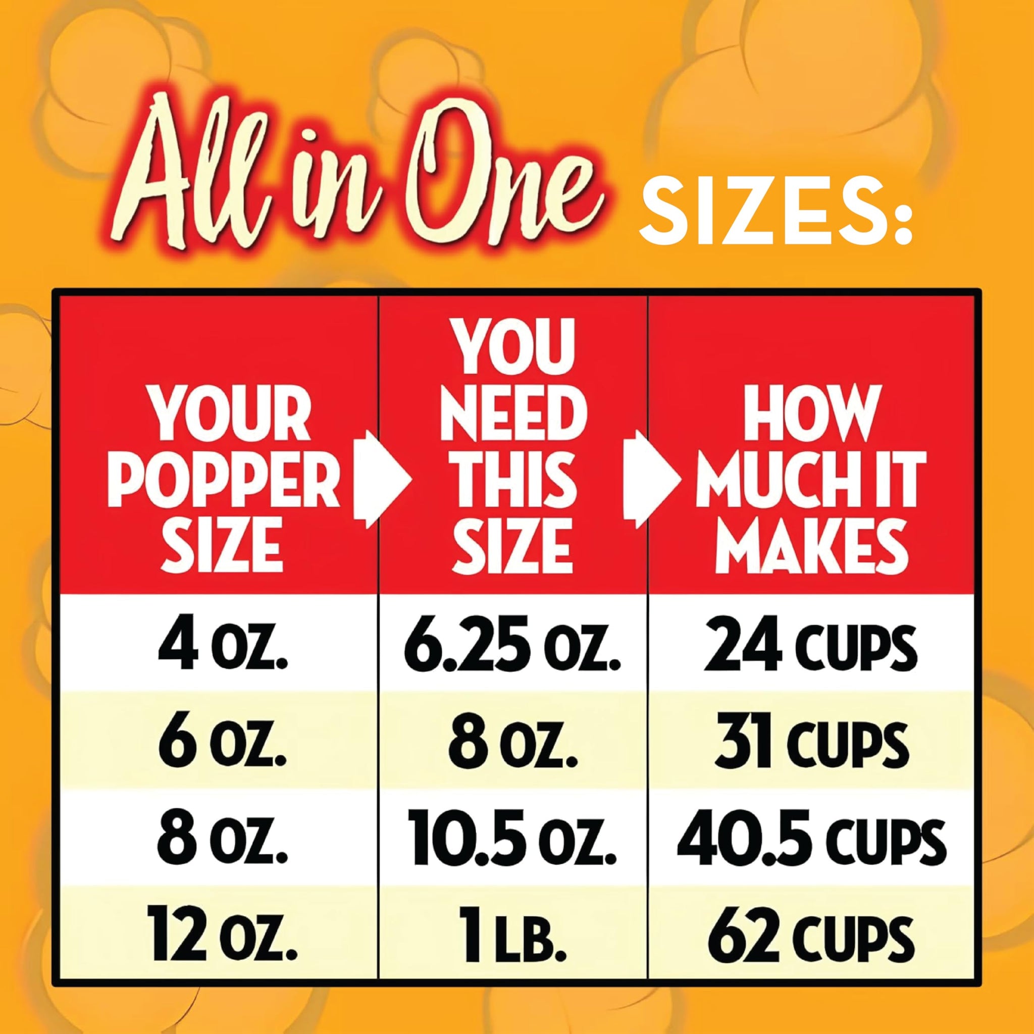 JOLLY TIME All in One Popcorn Kit, Portion Packets with Kernels, Oil and Salt for Movie Theater or Air Popper Machines (24 pack, 8oz Kettle)