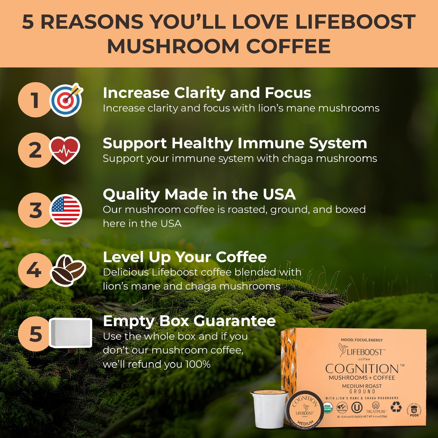 Lifeboost Cognition Mushroom Coffee Pods - Organic Low Acid K-Cups with Lion’s Mane & Chaga Adaptogens - Nootropic Coffee for Energy, Focus & Immune