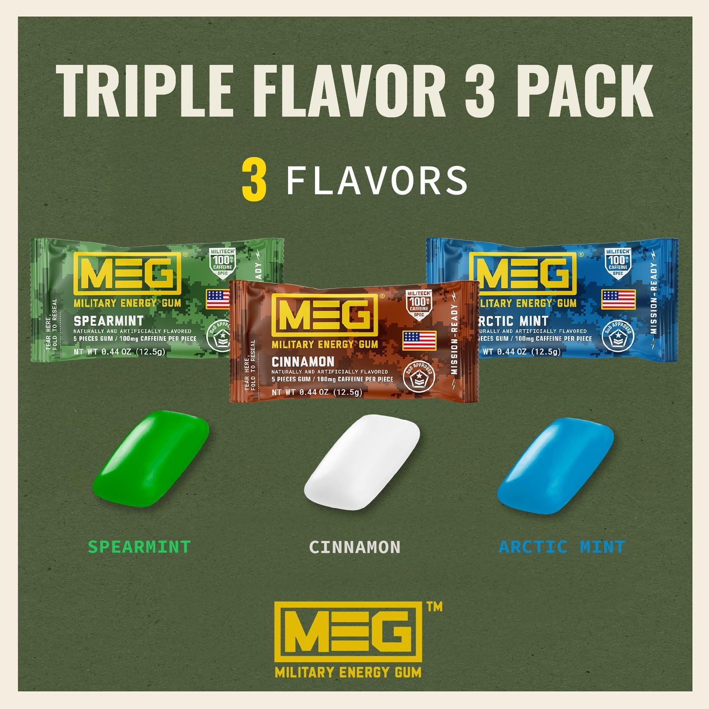 MEG - Military Energy Gum | 100mg of Caffeine Per Piece + Increase Energy + Boost Physical Performance + Multi Flavors of Arctic Mint, Spearmint