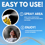 Neutron Industries NI-712 Tiki Beach Odor Eliminator Spray (1 bottle) - Powerful, Long-Lasting Odor Neutralizer - Instant Air Freshener for Home, Car