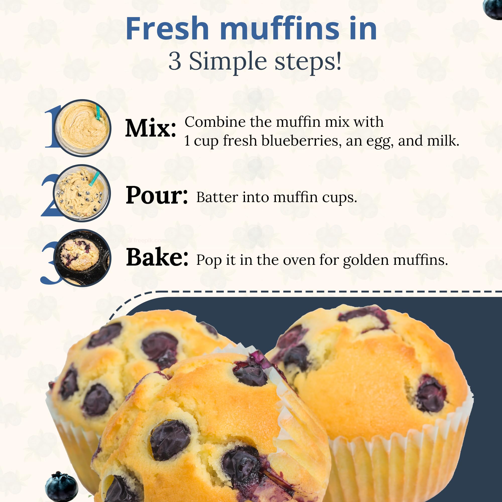 Concord Foods Blueberry Muffin Mix | Easy Bake Bread Mix for Fresh, Delicious Muffins at Home | Made with Natural Flavors & No Preservatives | Ideal for Breakfast, Brunch & Snacks | 15 Oz (Pack of 2)