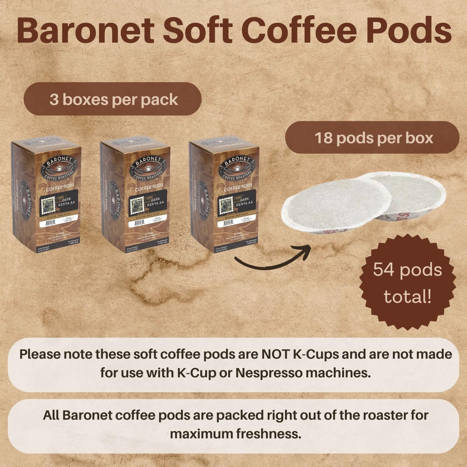 Baronet Coffee Pods [French Roast Kenya-54 Pods] Single Cup Use, Like Senseo [3 Boxes of 18 Single Serve 10 Gram] Regular Strength [Dark French Roast