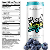 Good Daze Energy Drink with 200mg of Caffeine from Tea, Sugar Free, B Vitamins, L-Theanine, Pre Workout Performance with Antioxidants, Variety Pack