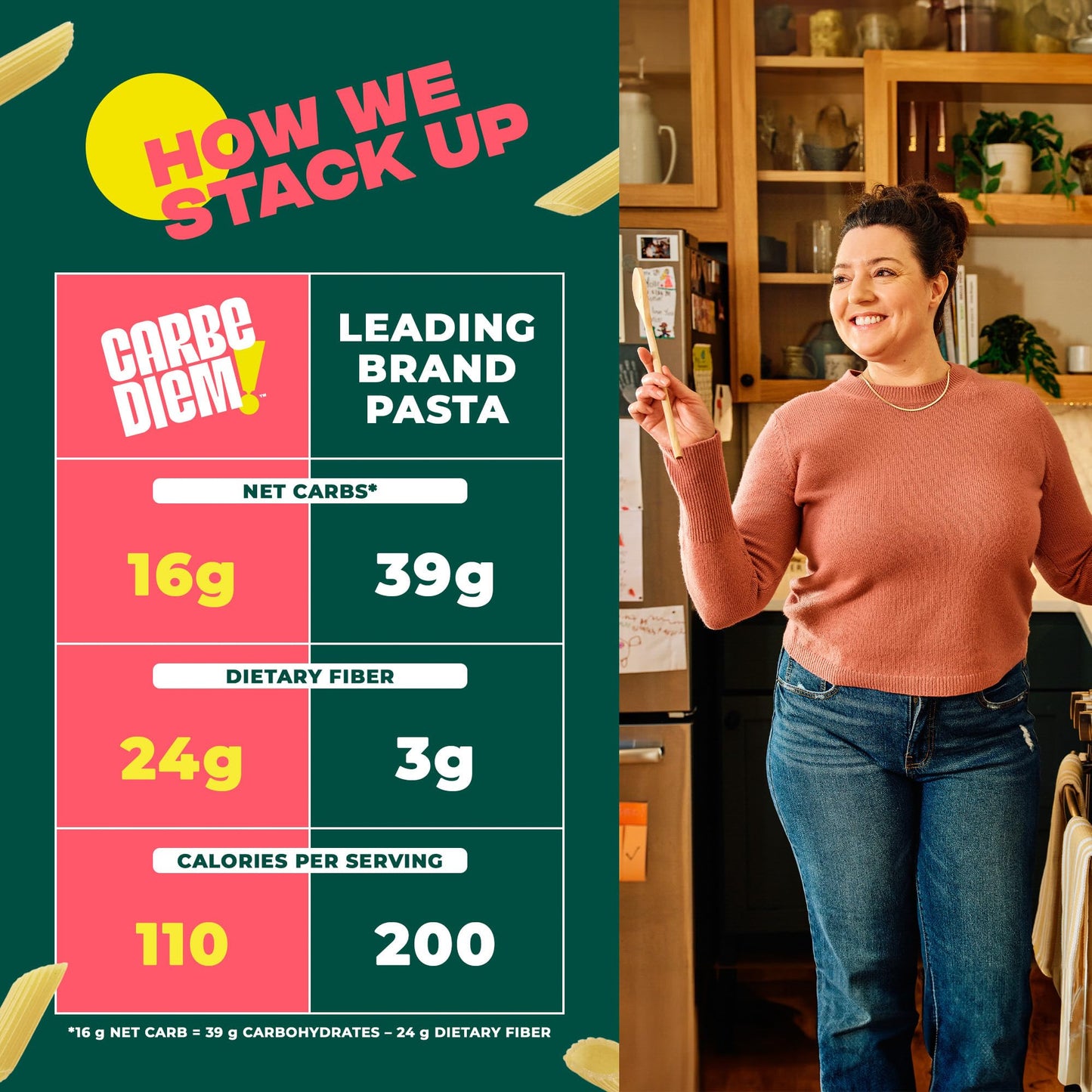 Carbe Diem!, Rotini, Lower Net Carb Pasta with Traditional Flavor & Texture, 8 grams of Protein, 55% Fewer Net Carbs & Only 110 Calories Per Serving
