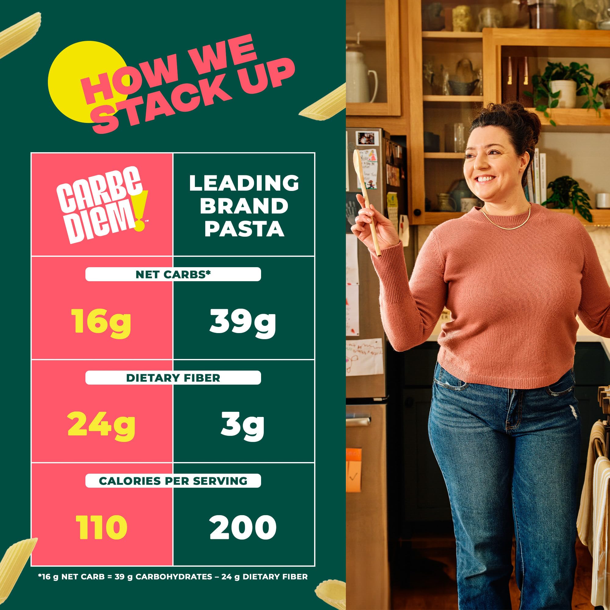 Carbe Diem!, Rotini, Lower Net Carb Pasta with Traditional Flavor & Texture, 8 grams of Protein, 55% Fewer Net Carbs & Only 110 Calories Per Serving