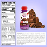 Premier Protein Shake MINIs, Chocolate, 22g Protein, 120 Calories, No Added Sugar, 8.75 fl oz, 12 Pack
