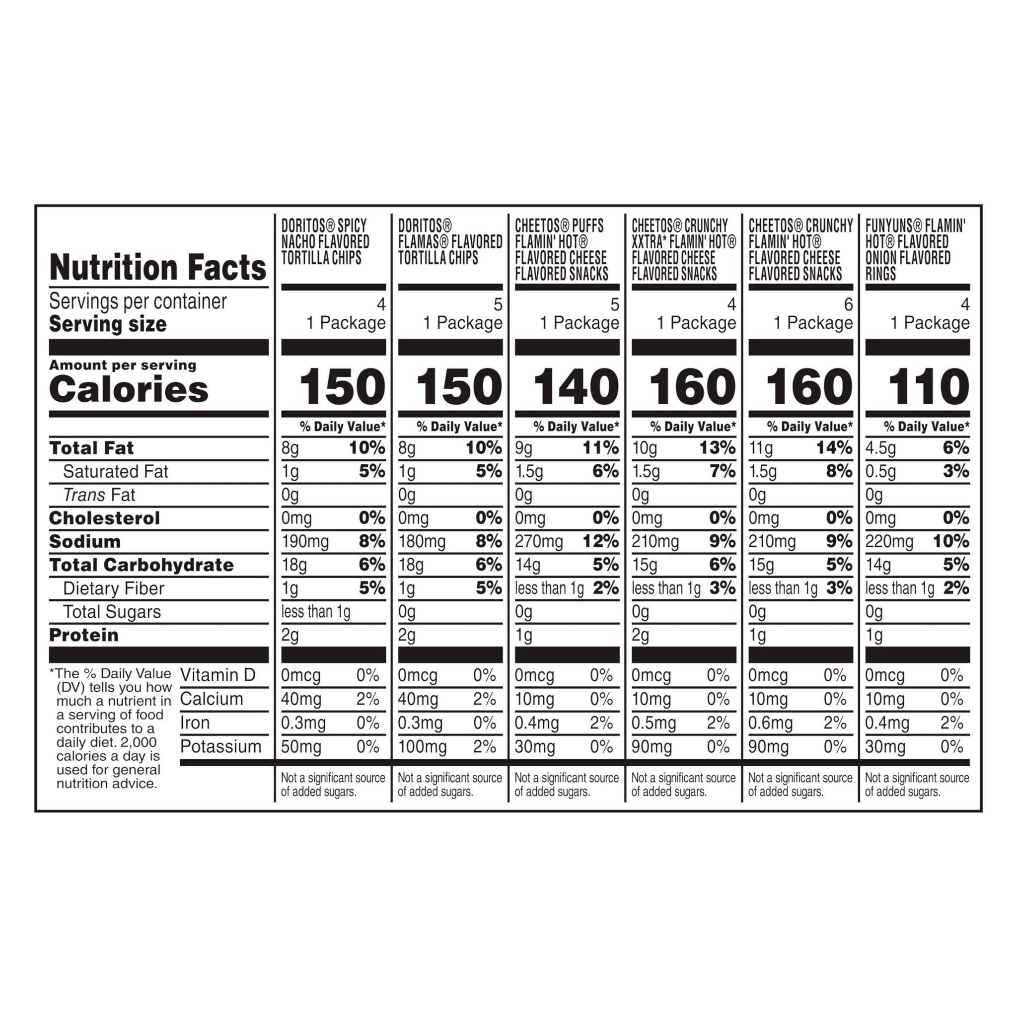 Frito Lay, Fiery Mix Party Size, 28 Count