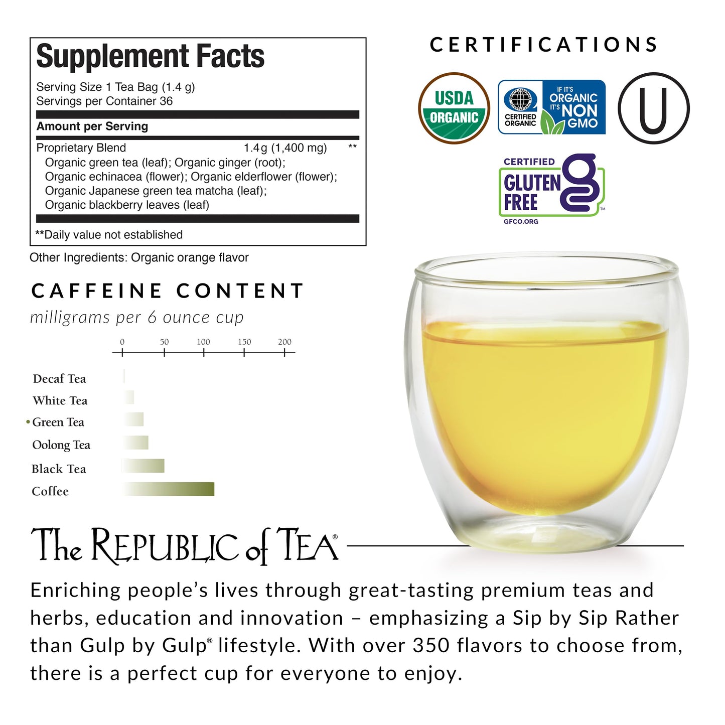 The Republic of Tea - Organic Immunity SuperGreen Green Tea, 36 Tea Bags, Wellness Support, Gluten Free