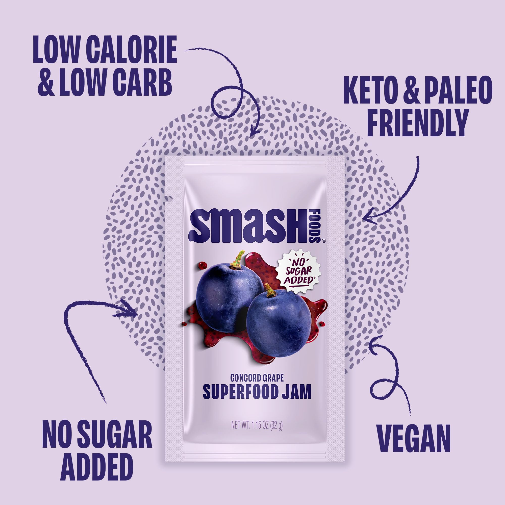 Smash Foods Grape Jam Squeeze Packets | 10 Single Serve | Natural, Keto & No Sugar Added | Vegan & Upcycled Fruit Spread | Low-Calorie, Superfood