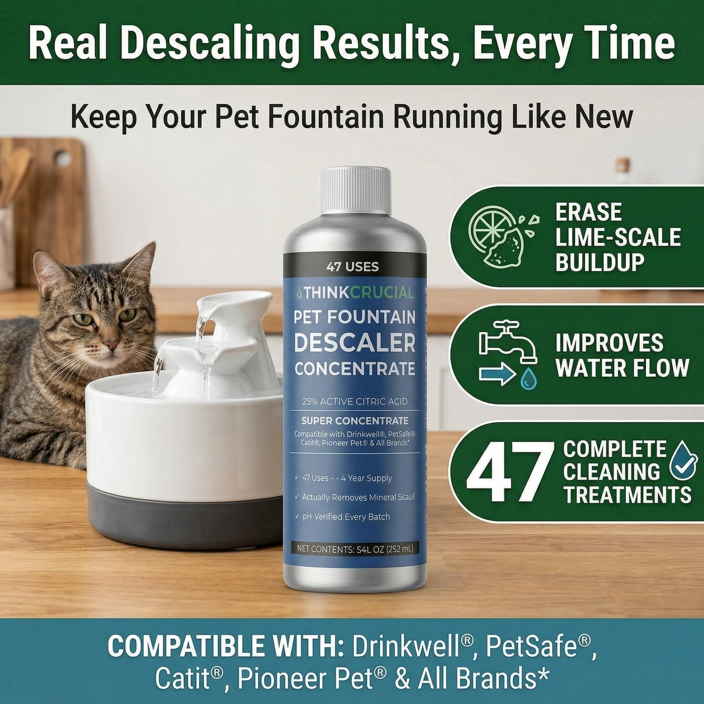 Think Crucial Pet Fountain Descaler - Drinkwell PetSafe Catit PETLIBRO - 47 Uses - 8 fl oz