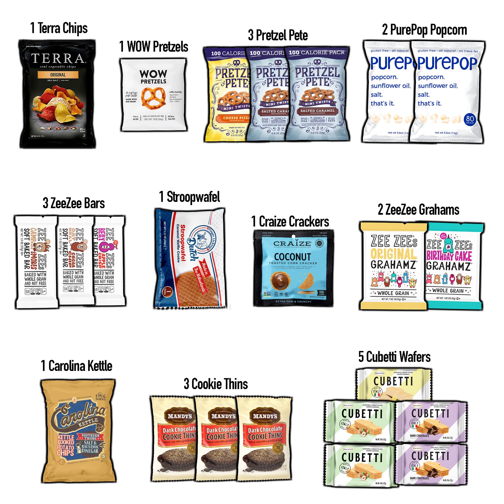 CRAVEBOX Gourmet Value Snack Box (Variety Pack) Care Package Specialty Private Label Healthy Variety Graduation