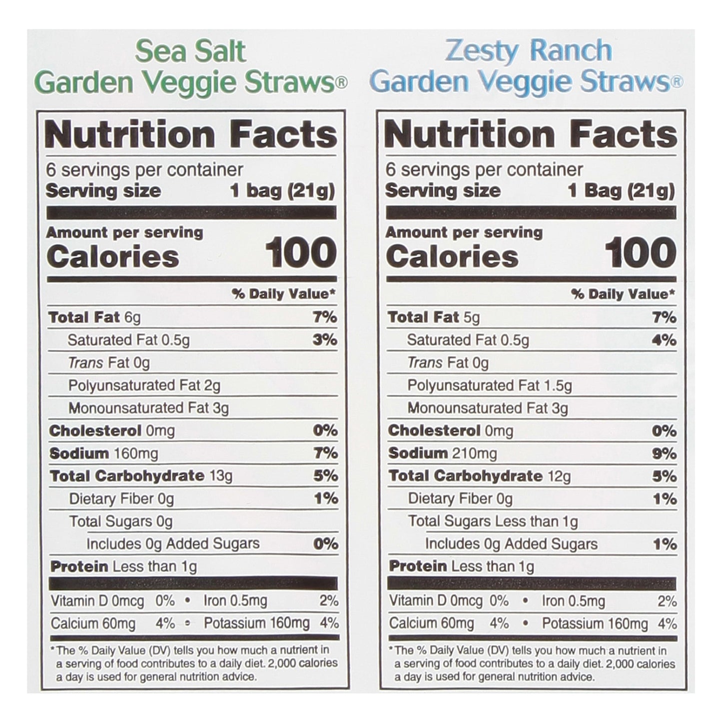 Sensible Portions Veggie Straws Multi-Pack, Sea Salt & Zesty Ranch, Kid Snacks, Veggie Snacks, 0.75 oz Bag (Pack of 12)