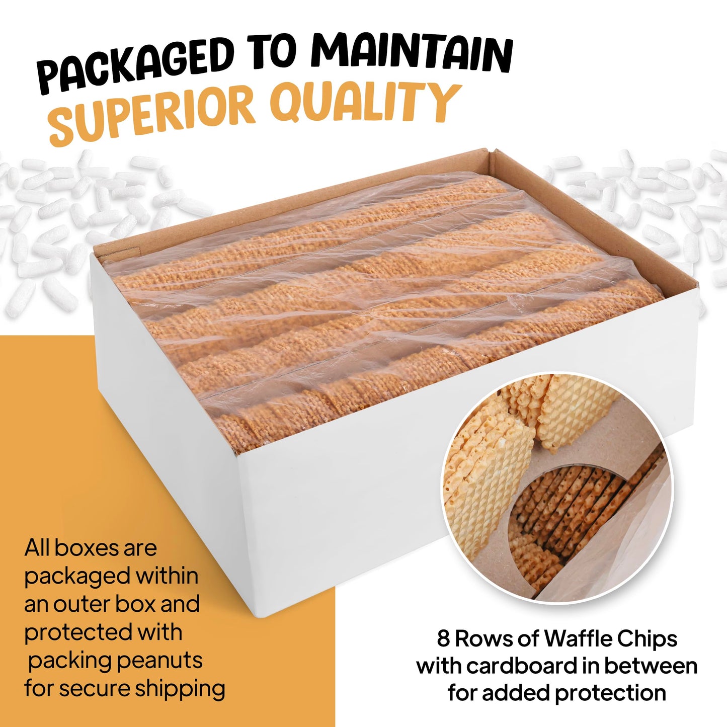 Waffle Cone Chips For Ice Cream Nachos - Round Waffle Chip - Round Wafer Cookies - Bulk Pack - 1,000 Chips