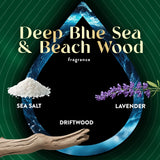 Air Wick Plug-In Scented Oil Refills, 4 Count, Deep Blue Se & Beach Wood, Air Freshener, Essential Oils