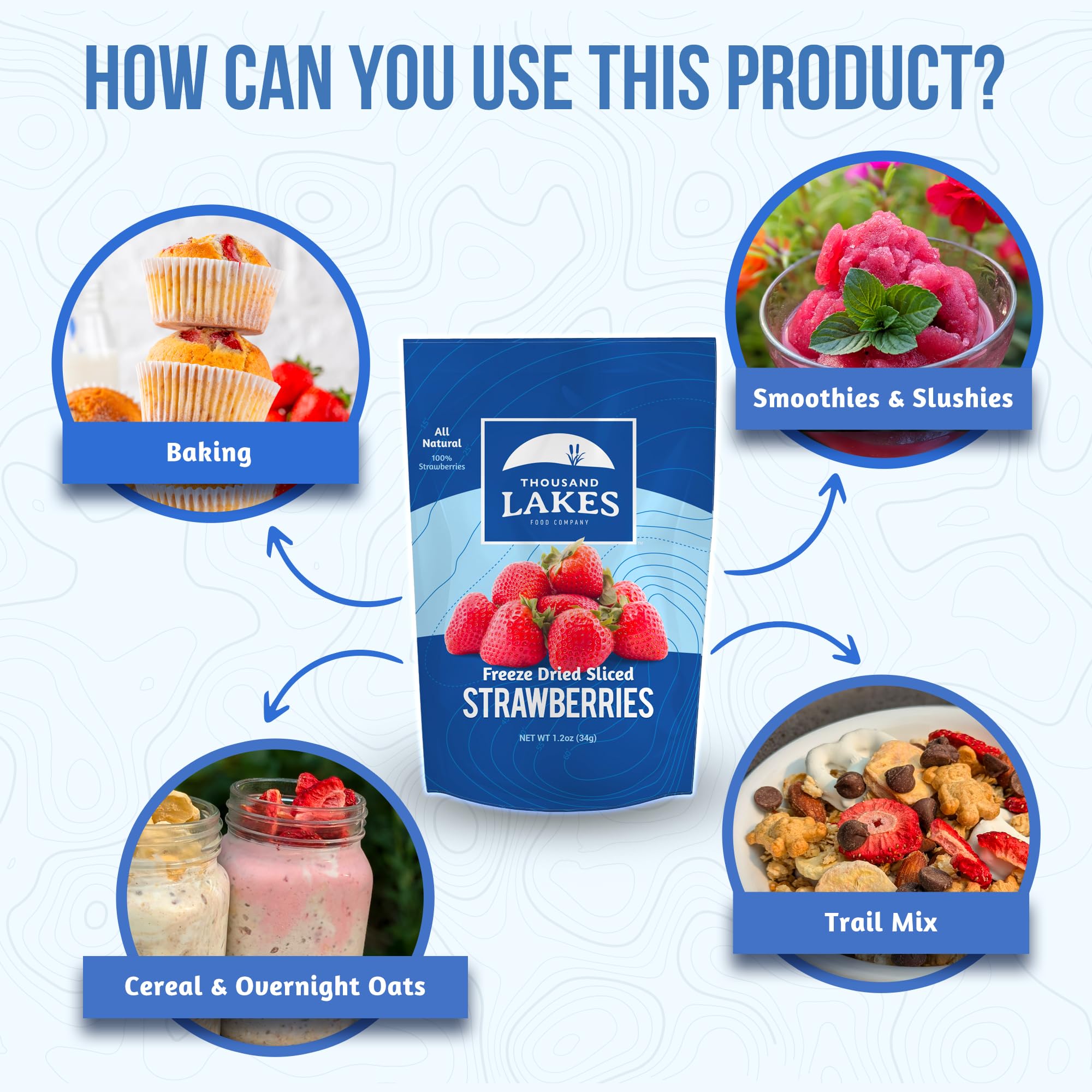Thousand Lakes Freeze Dried Fruit - Strawberries 4-pack 1.2 ounces (4.8 ounces total) | No Sugar Added | 100% Sliced Strawberries
