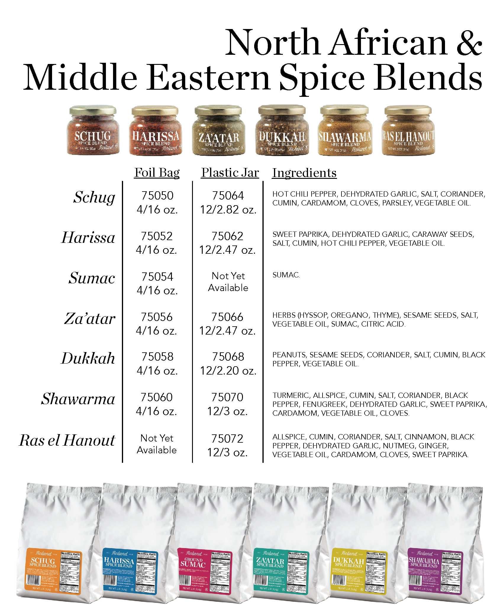 Roland Foods Za'atar Spice Blend, Specialty Imported Food, 2.47-Ounce Jar