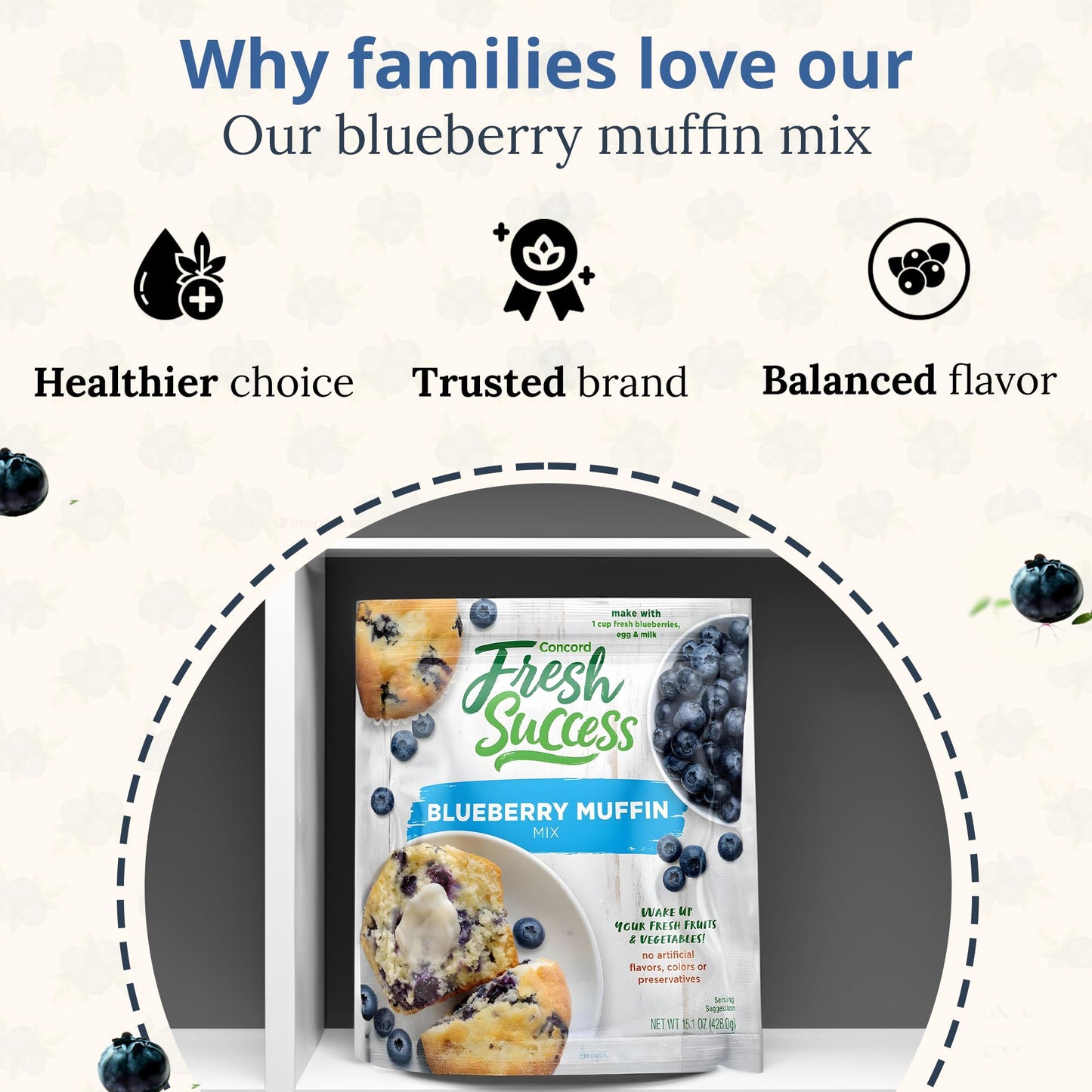 Concord Foods Blueberry Muffin Mix | Easy Bake Bread Mix for Fresh, Delicious Muffins at Home | Made with Natural Flavors & No Preservatives | Ideal for Breakfast, Brunch & Snacks | 15 Oz (Pack of 2)