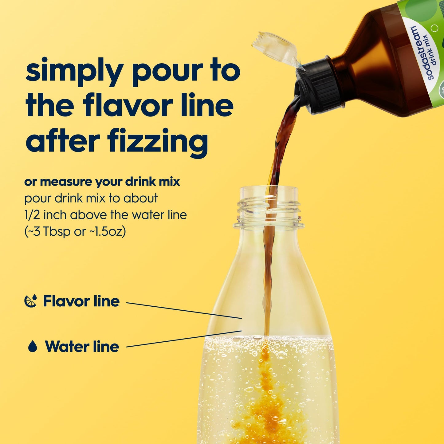 Sodastream Ginger Ale New Pour Bottle, 14.9 Fl Oz (Pack of 4)