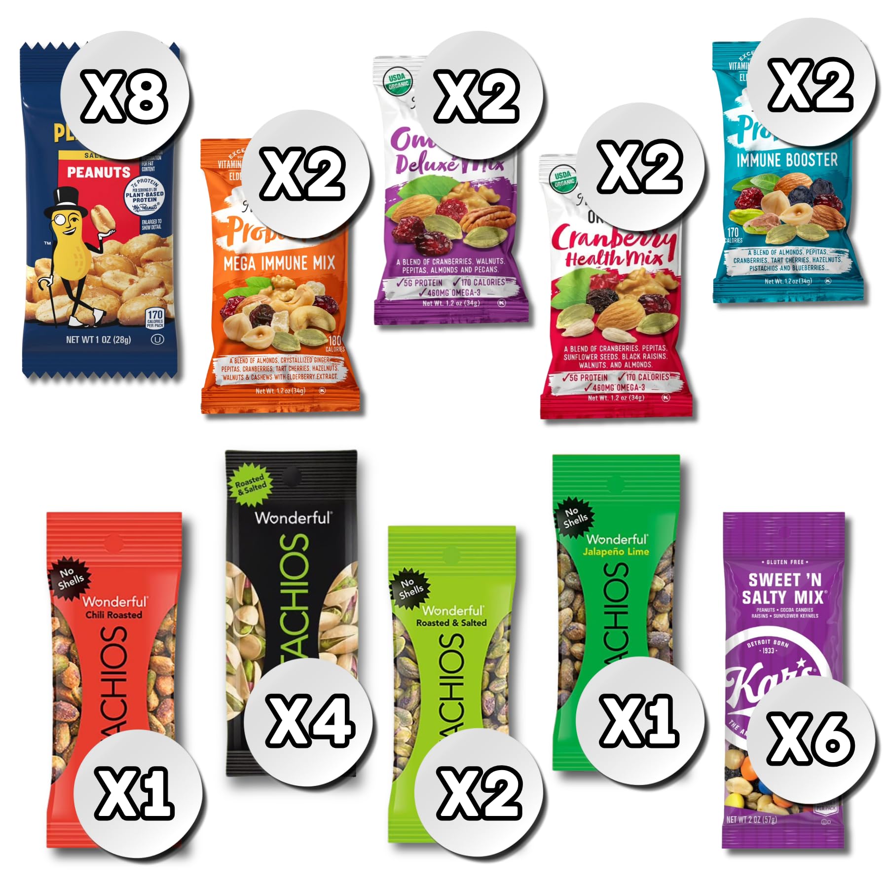 American Snacks Treasure Series No. 1 "THE EXECUTIVE CRUNCH" | Healthy Snacks Variety Pack: 30 Assorted Nuts Individual Packs Bulk - Cashew