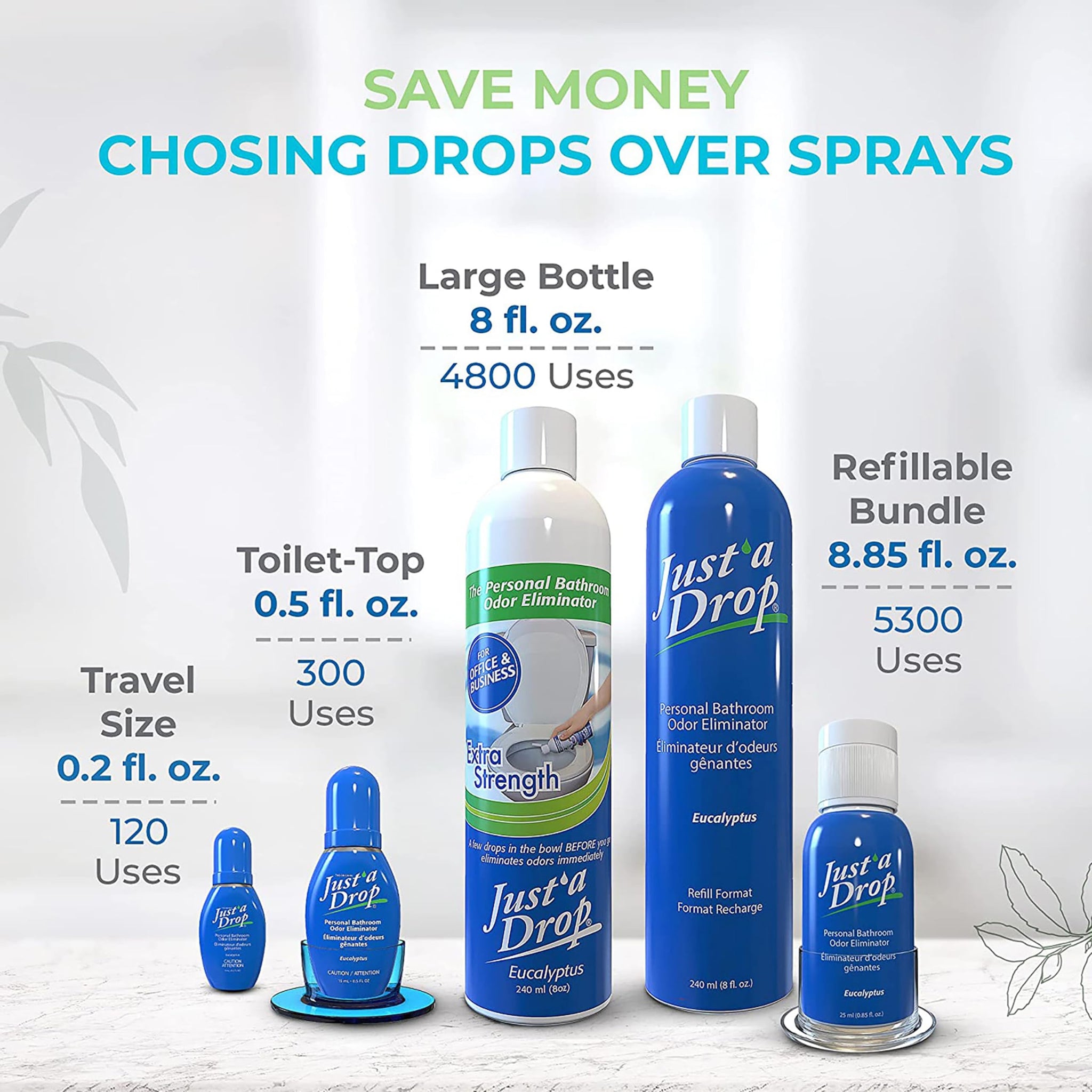 Prelam Just a Drop Odor Eliminator - Before You Go Toilet Freshener - Toilet Bowl Freshener - Eucalyptus - 0.5 oz