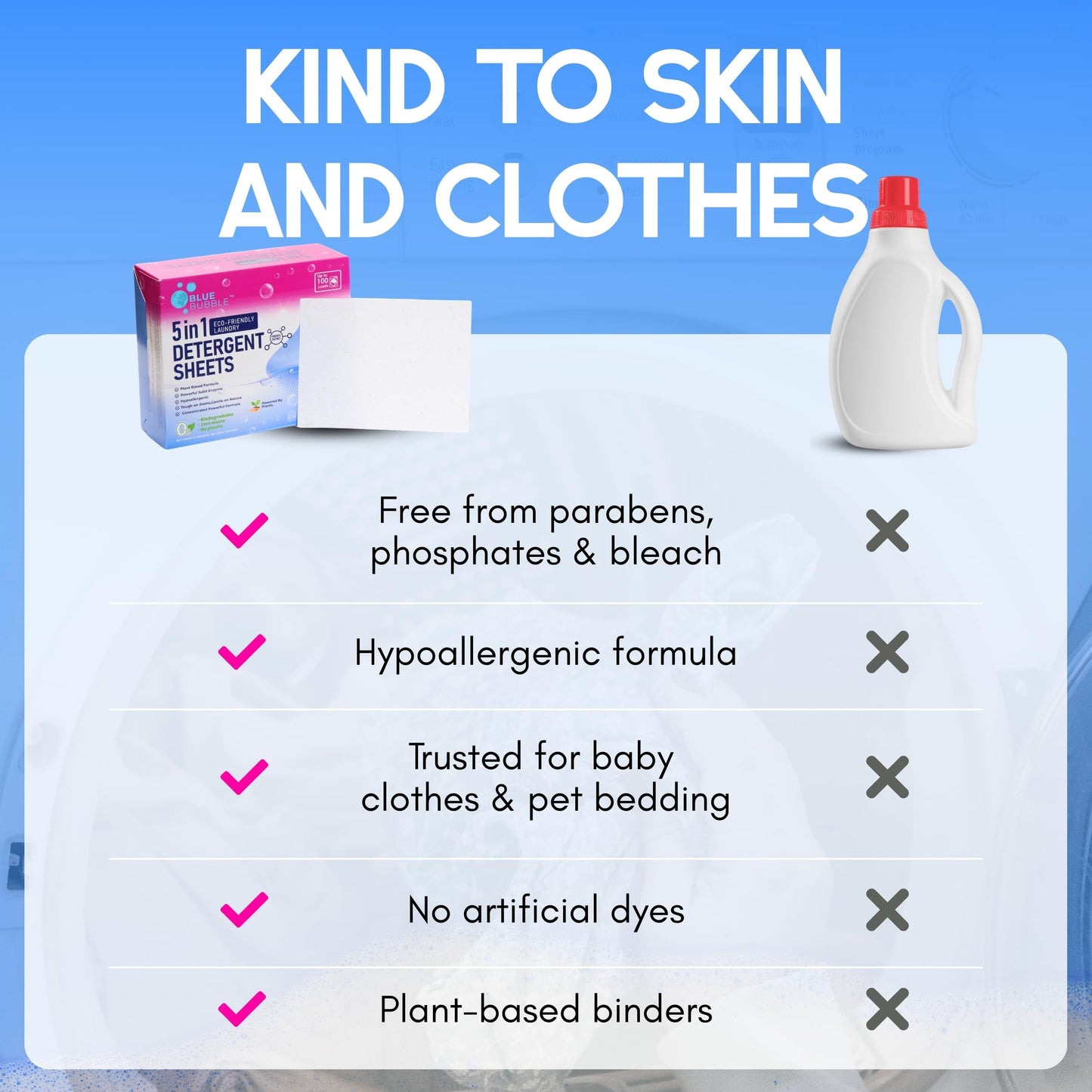 Laundry Detergent Sheets,Travel Laundry Sheet No Chemical Natural Eco Friendly Detergent, Dissolvable for sink wash Fresh &Clean Clothes, Liquidless