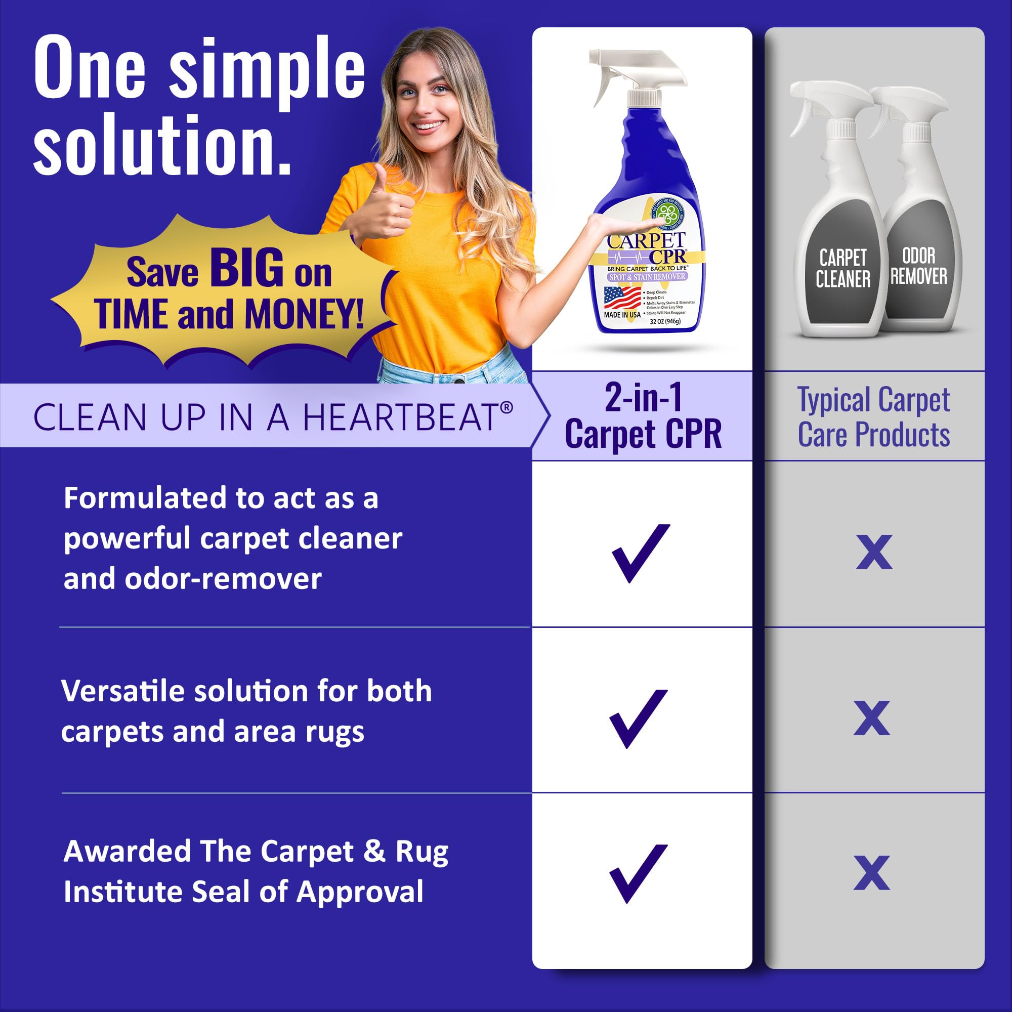 Carpet CPR Spot & Stain Remover (32 oz.) - Eliminates Stains & Odors On Carpet, Rugs, & Car Mats In Seconds, Removes Toughest Carpet Spots Permanently