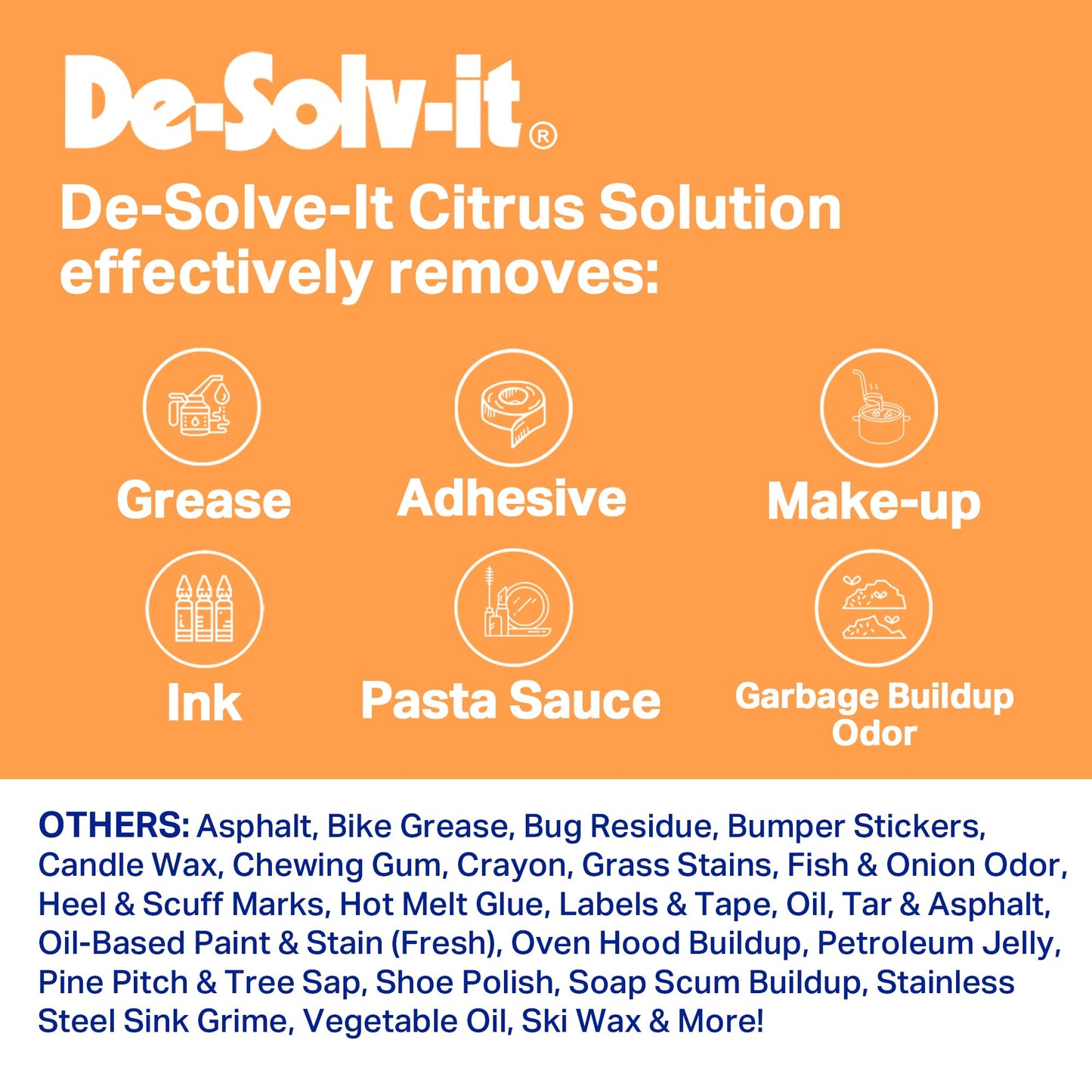 Orange-Sol De-Solv-It Citrus Solution, Wood, Glass, Laundry Stain Remover Spray, Odor & Stain Remover Clothes Laundry Spray, Citrus Solvent, 12-Ounce