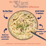 Three Farm Daughters High Fiber Pasta Rotini Pack, Low GI, Non GMO Rotini Pasta Noodles, Low Net Carb, Made in the USA, 12 oz. (1 Pack)