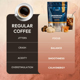 Mushroom Coffee with Collagen - Caramel Blend - Adaptogenic Instant Coffee for Energy, Focus, & Mental Clarity - Enhanced with Lion’s Mane, Chaga