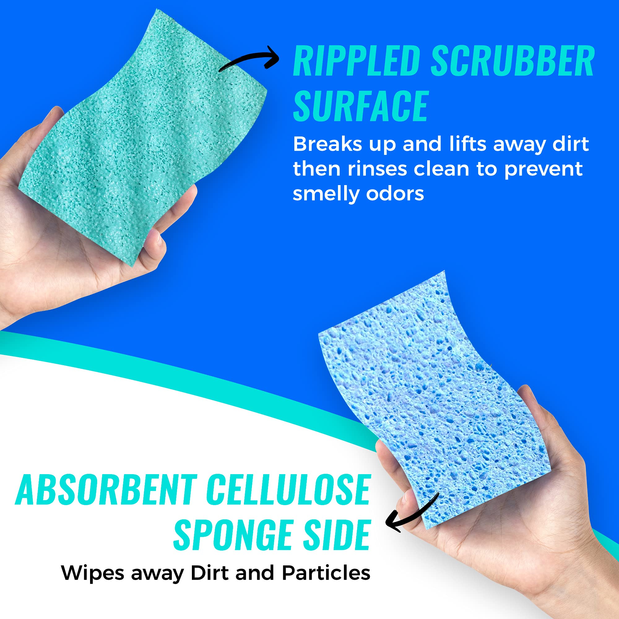 SCRUBIT Multi-Use Scrub Sponge - Non-Scratch Kitchen Sponges for Dishes, Pots & Pans - Heavy Duty & Odor-Free Rippled Scrubbing Pad, Designed