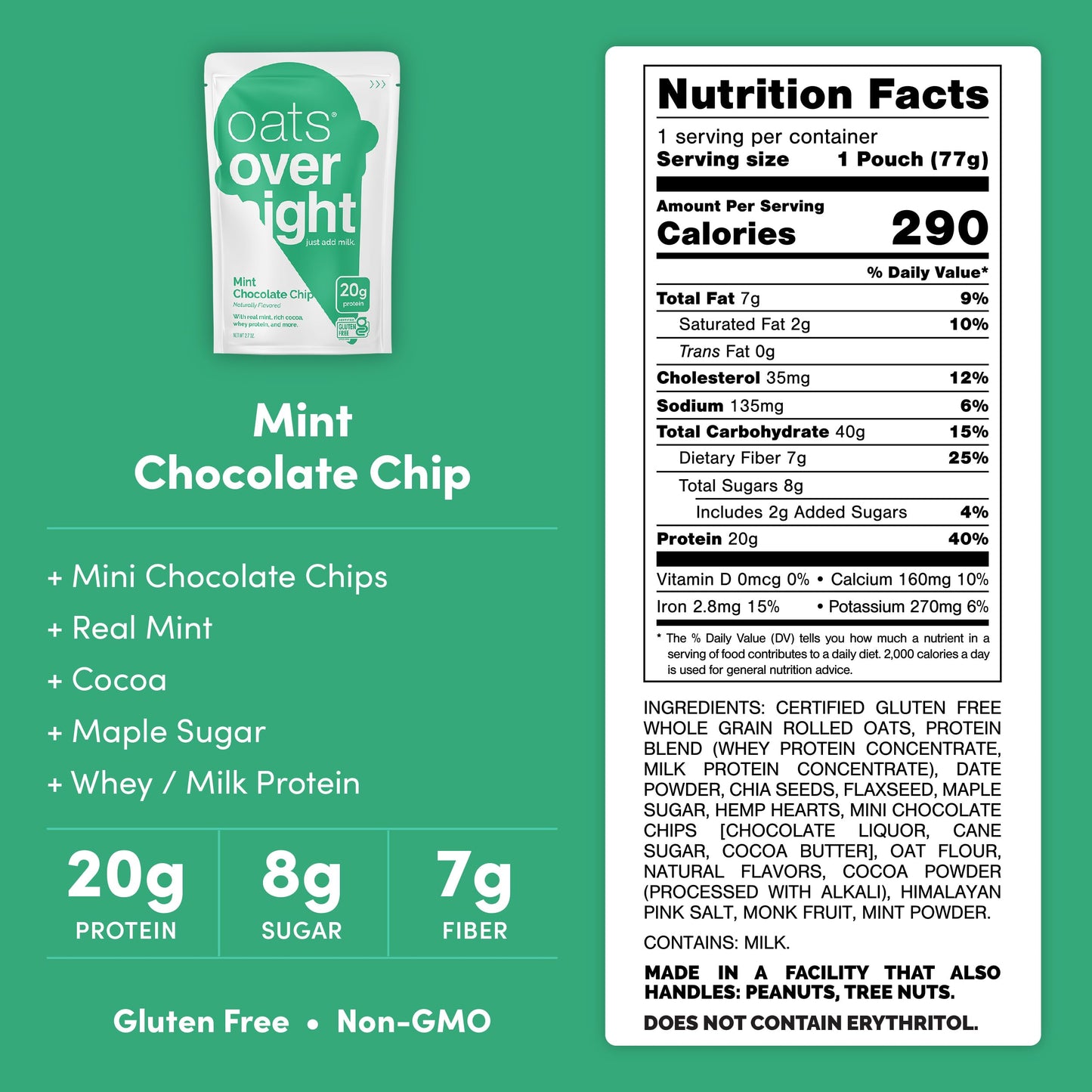 Oats Overnight Mint Chocolate Chip - Overnight Oats with 20g Protein, High Fiber Breakfast Protein Shake - Gluten Free Oatmeal, Non GMO High Protein