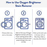 The Clean People Oxygen Brightener Stain Remover | Bleach Alternative, Simple Ingredients, Brightens Dull Whites AND Colors | 79 oz 2 Pack