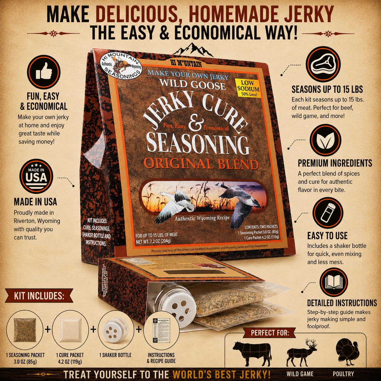 Hi Mountain Jerky Seasoning and Cure Kit | WILD GOOSE ORIGINAL BLEND Jerky Seasoning | Perfect for Goose, Duck, Waterfowl, Beef & Wild Game | Smoker