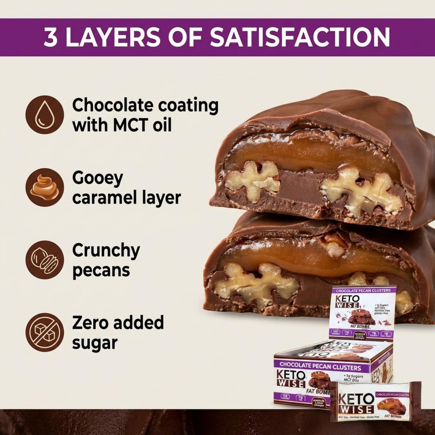 Keto Wise Fat Bombs - Made with Chocolate containing MCT Oil - Low Fat, Low Carb and Keto Friendly Snack - 11g Fat, 1g Net Carbs | Chocolate Pecan