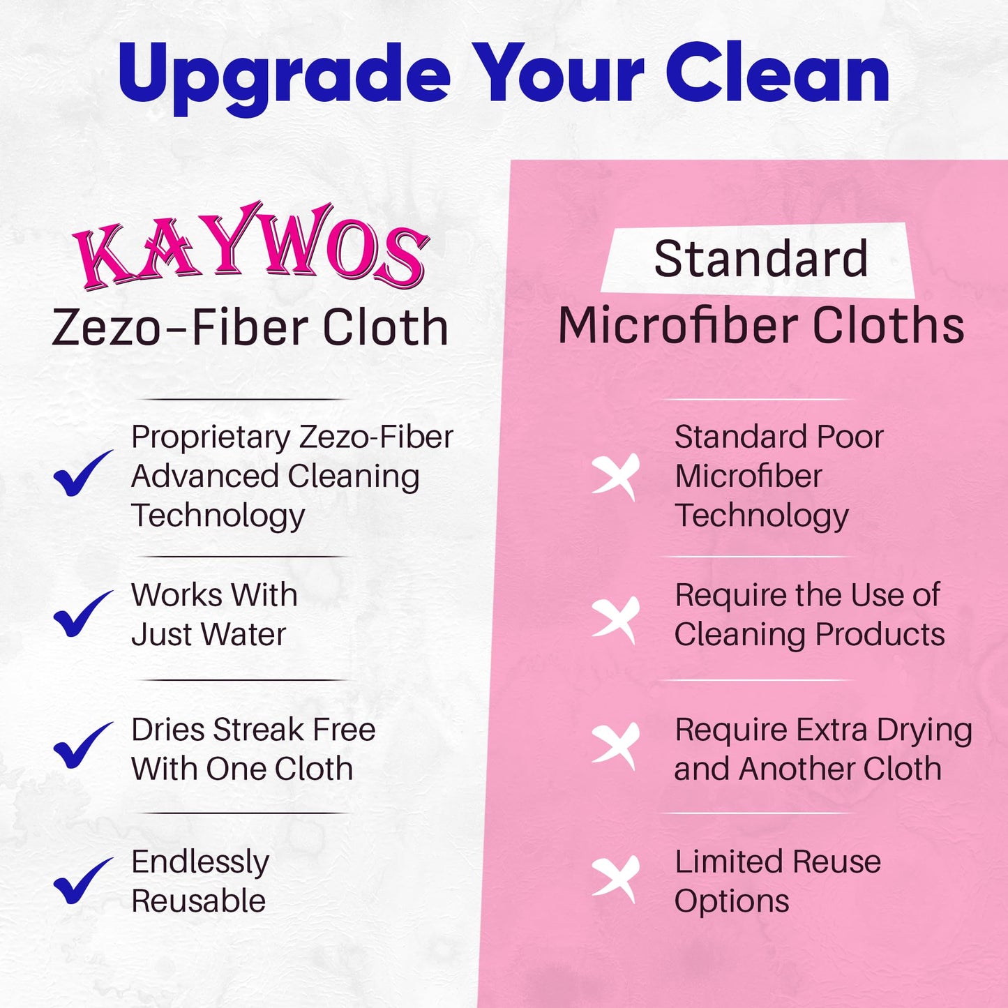 Kaywos Zezo-Fiber Microfiber Cleaning Cloths - Highly Absorbent Premium Towels for Cars, Kitchen, Glass, and Automotive Surfaces Soft Lint-Free