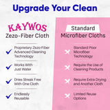 Kaywos Zezo-Fiber Microfiber Cleaning Cloths - Highly Absorbent Premium Towels for Cars, Kitchen, Glass, and Automotive Surfaces Soft Lint-Free